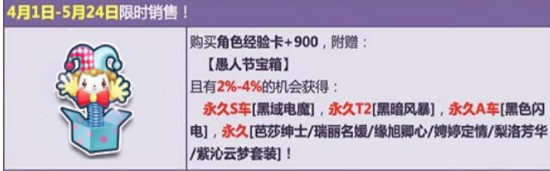 QQ飞车4月极致经典限时回归活动 永久S车黑域电魔人人大派送