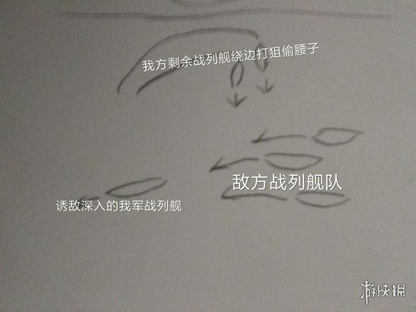 战舰联盟怎么排列好呢？游戏中玩家会遇到从四面八方过来的敌人，合适的阵容可以大大增加击杀效率，那么战列舰怎么排列比较好呢？一起来看看吧。