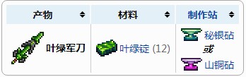 泰拉瑞亚叶绿军刀怎么制作
