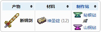 泰拉瑞亚断钢剑可以合成什么