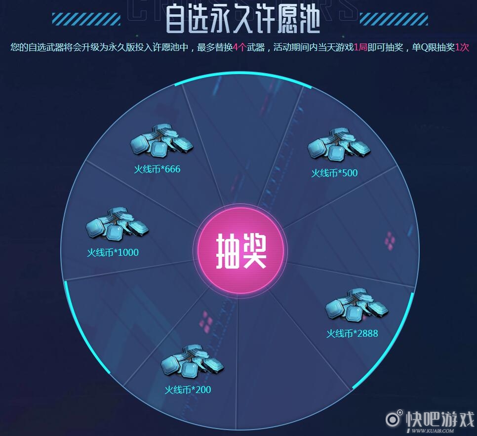 CF1.16免费领雷神赛博朋克活动 参与可获得前所未有的丰厚奖励