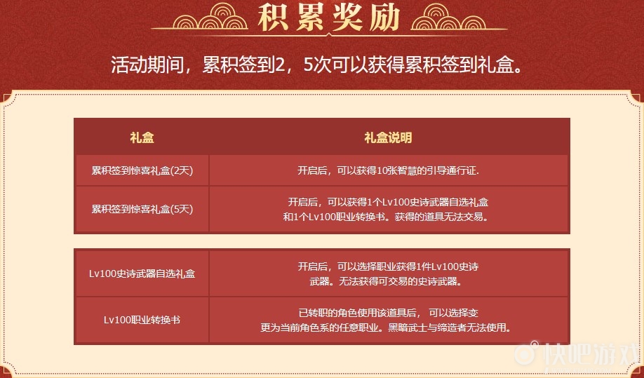 DNF万象新天阿拉德活动 可得100级转职书