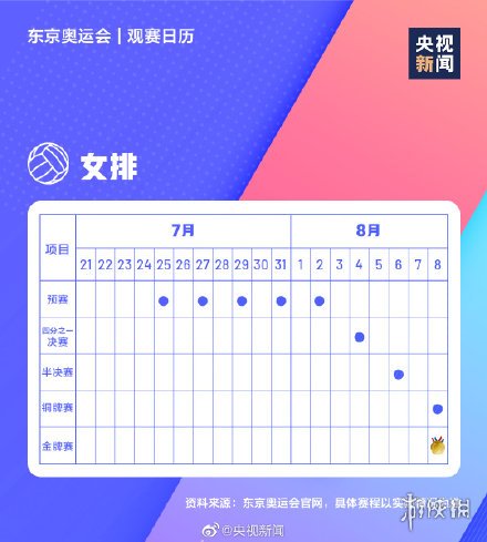 七鱼网6