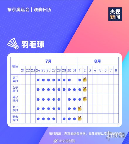 七鱼网9