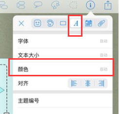 iThoughts如何更改字体颜色,iThoughts更改字体颜色教程插图3