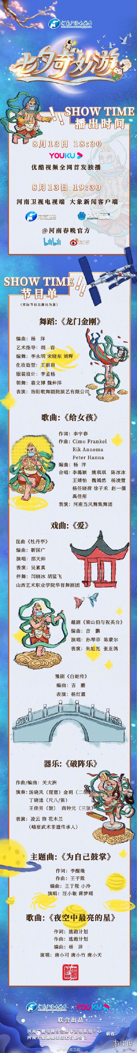 七鱼娱乐网3