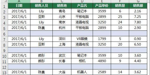 Excel如何一次删除所有空行,Excel删除所有空行方法插图