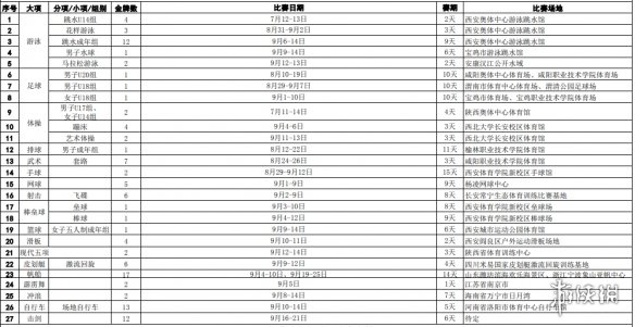 七鱼娱乐网2