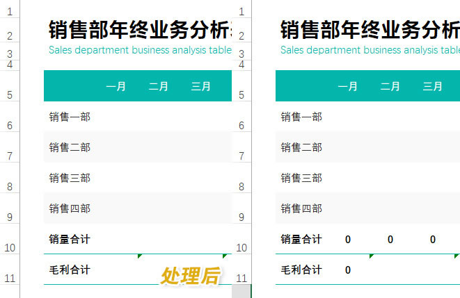 Excel中制作报表有哪些技巧,利用Excel制作年终报表几种技巧方法插图6