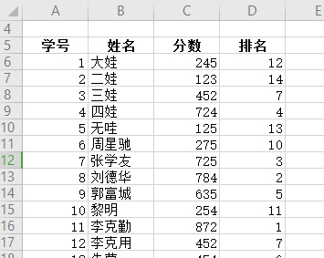 WPS表格技巧之不改变名单顺序快速排名,WPS表格不改变名单顺序快速排名的方法插图5