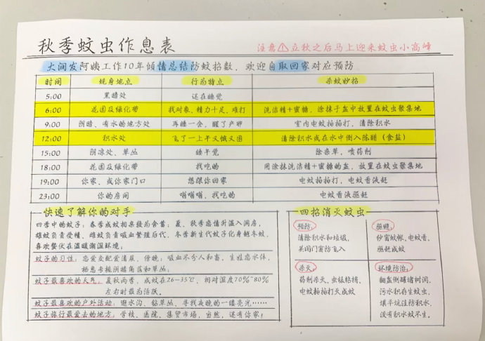 2021福利汇总第117期：你的答案来了