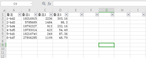 Excel单元格式如何设置为邮政编码样式,Excel教程插图