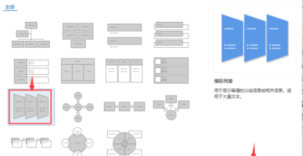 wps怎样制作梯形列表,在wps文字中创建梯形列表方法插图2