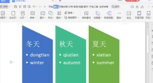 wps制作梯形列表教程介绍