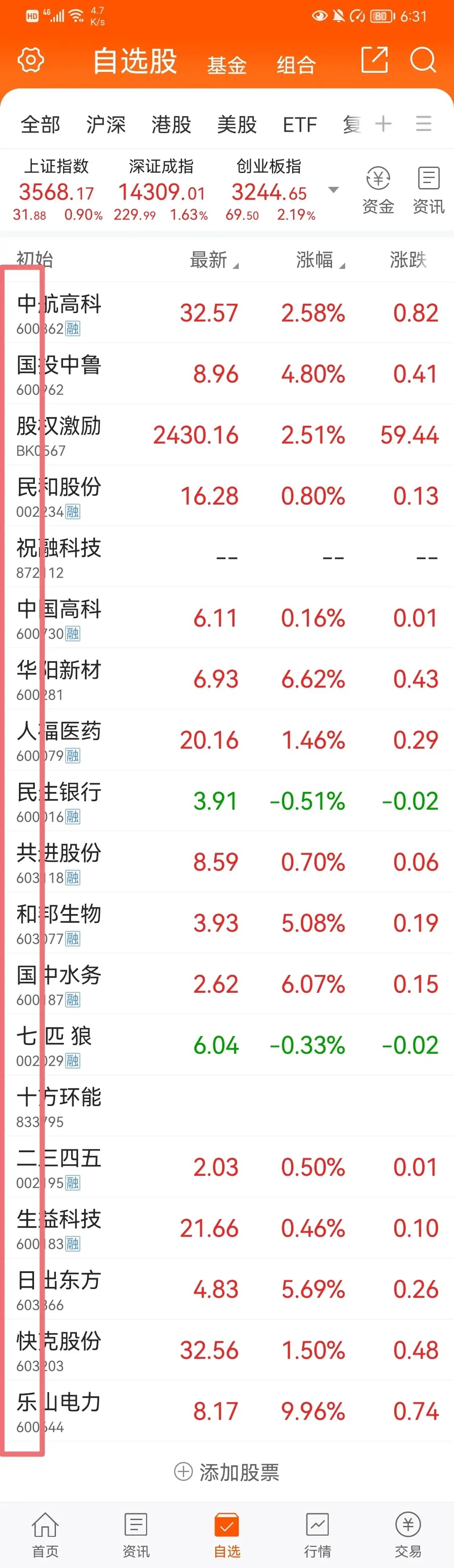 2021福利汇总第132期：不要回答