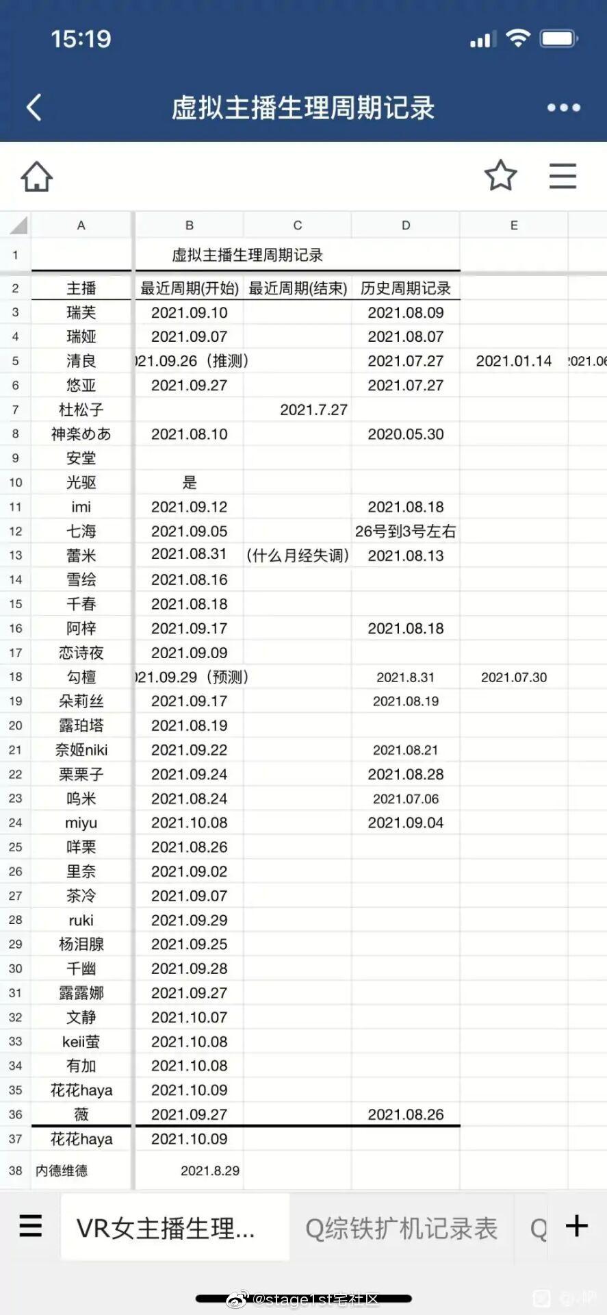 2021福利汇总第138期：秋意正浓