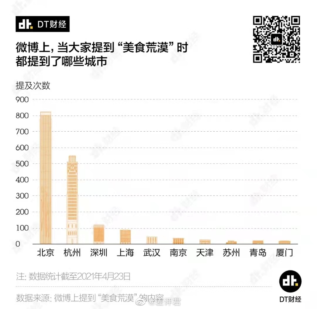 2021福利汇总第141期：季节没有意义