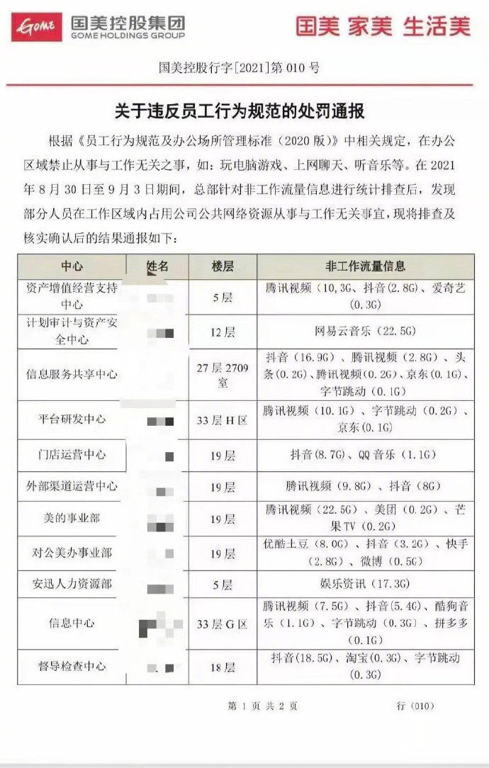 2021福利汇总第155期：终是你的