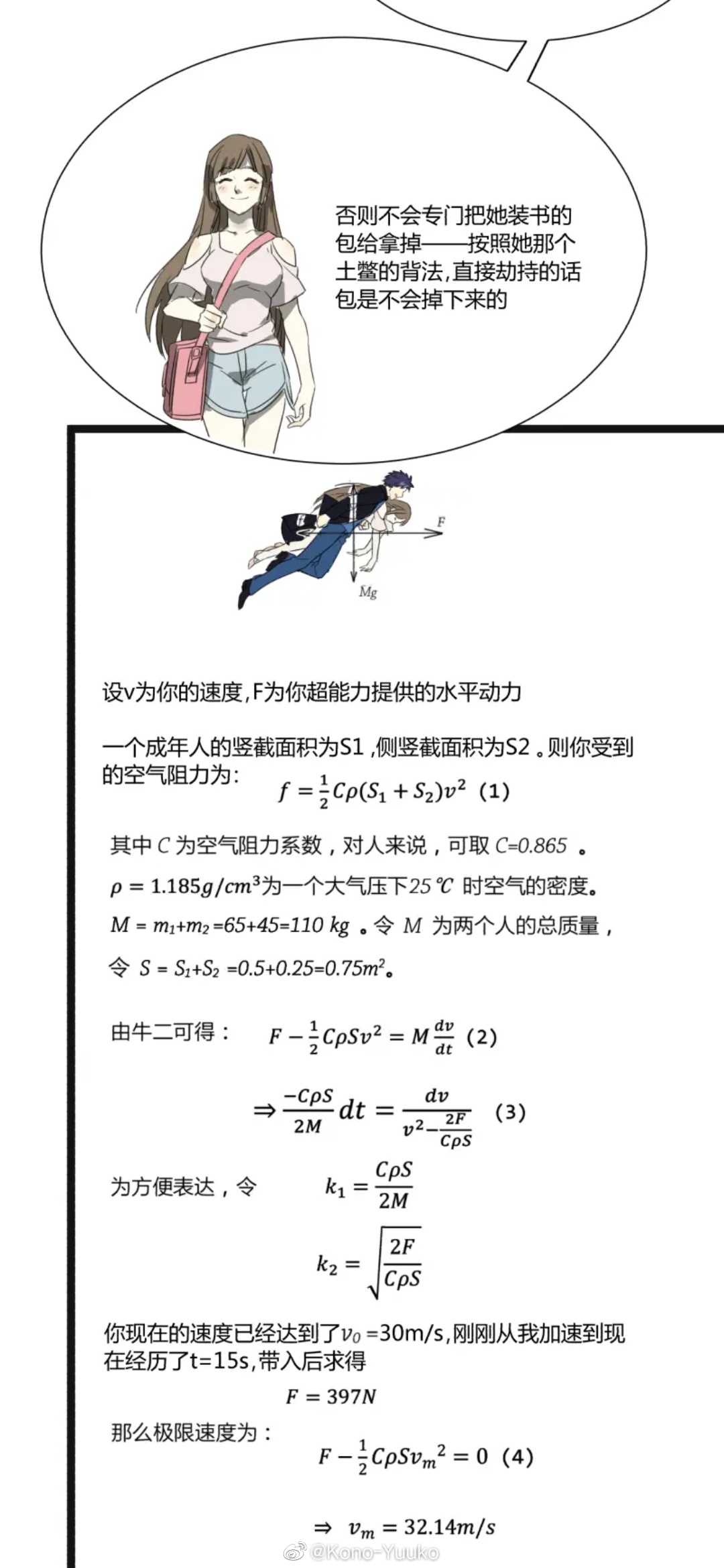 2021福利汇总第156期：告诉我，我是谁？