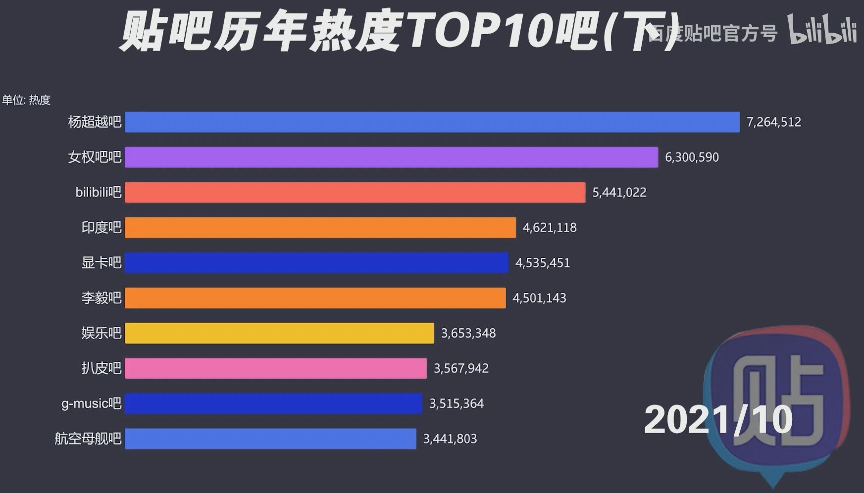 2021福利汇总第164期：帆布包