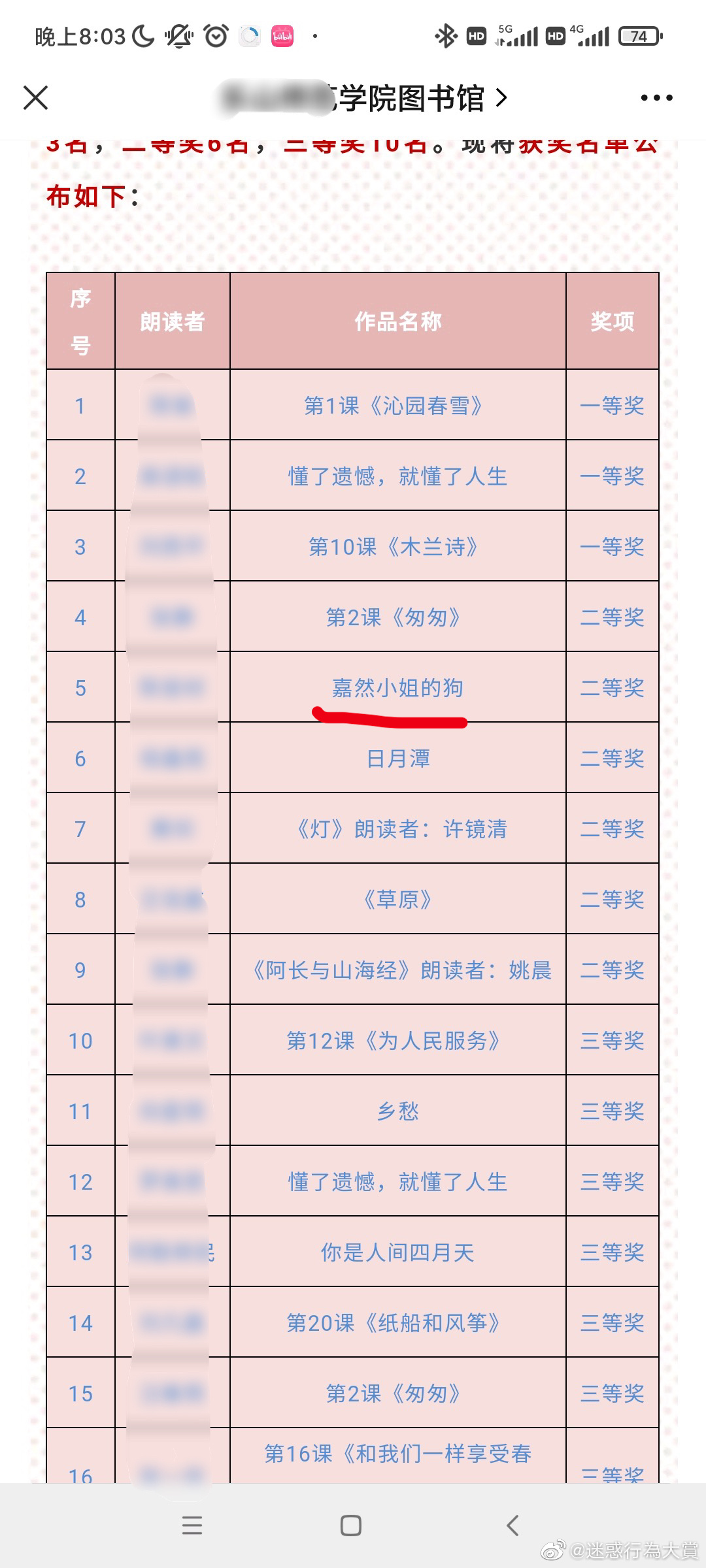 2021福利汇总第172期：过来