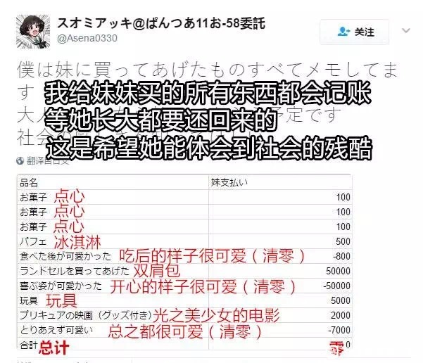 2022福利汇总第34期：原地逗留