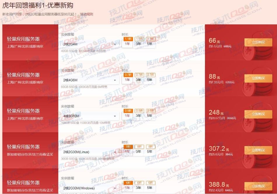 66元购买腾讯云1年轻量应用服务器 新老用户均可参与
