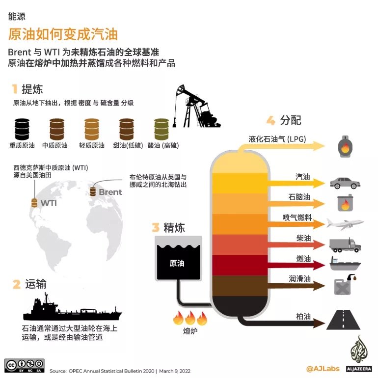 2022福利汇总第52期 ：童年