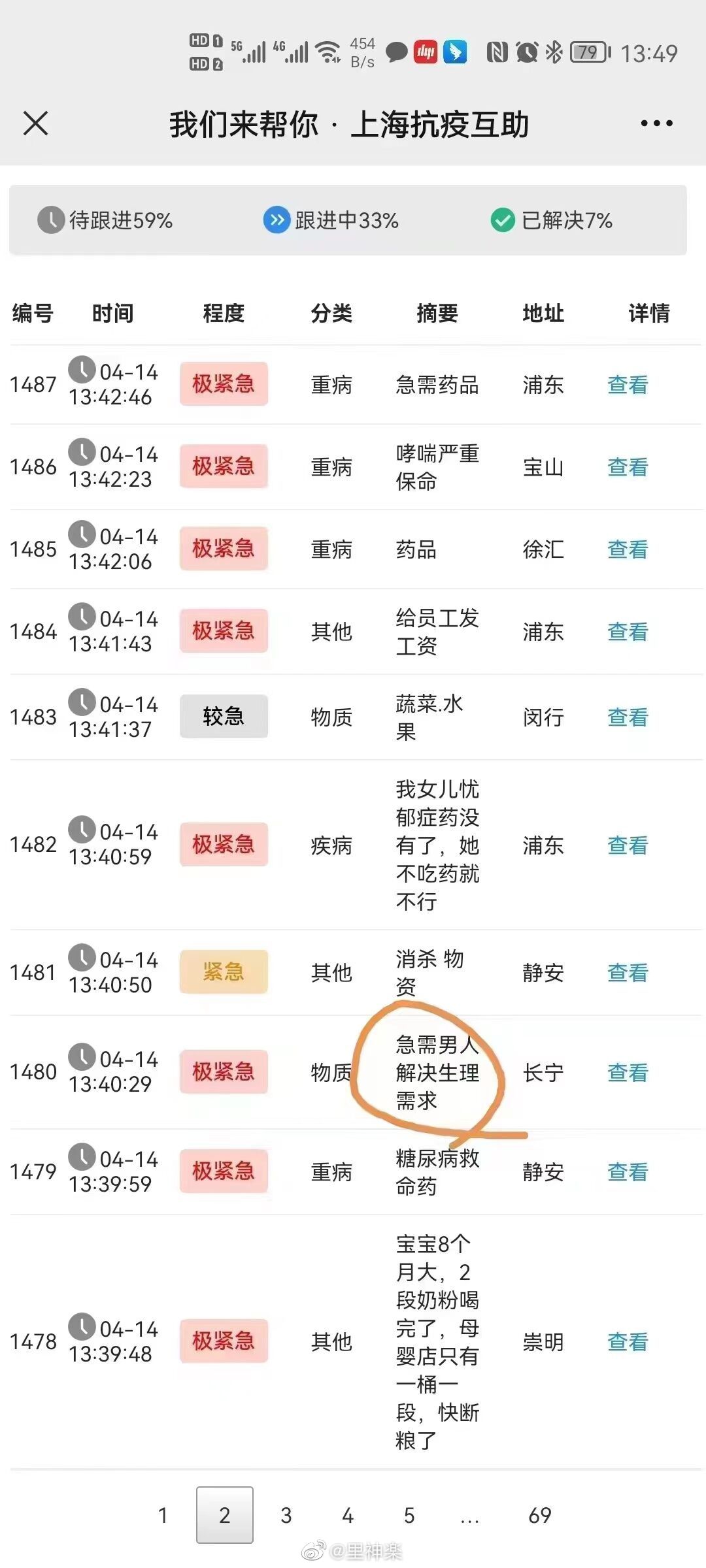 2022福利汇总第53期 ：成长之路