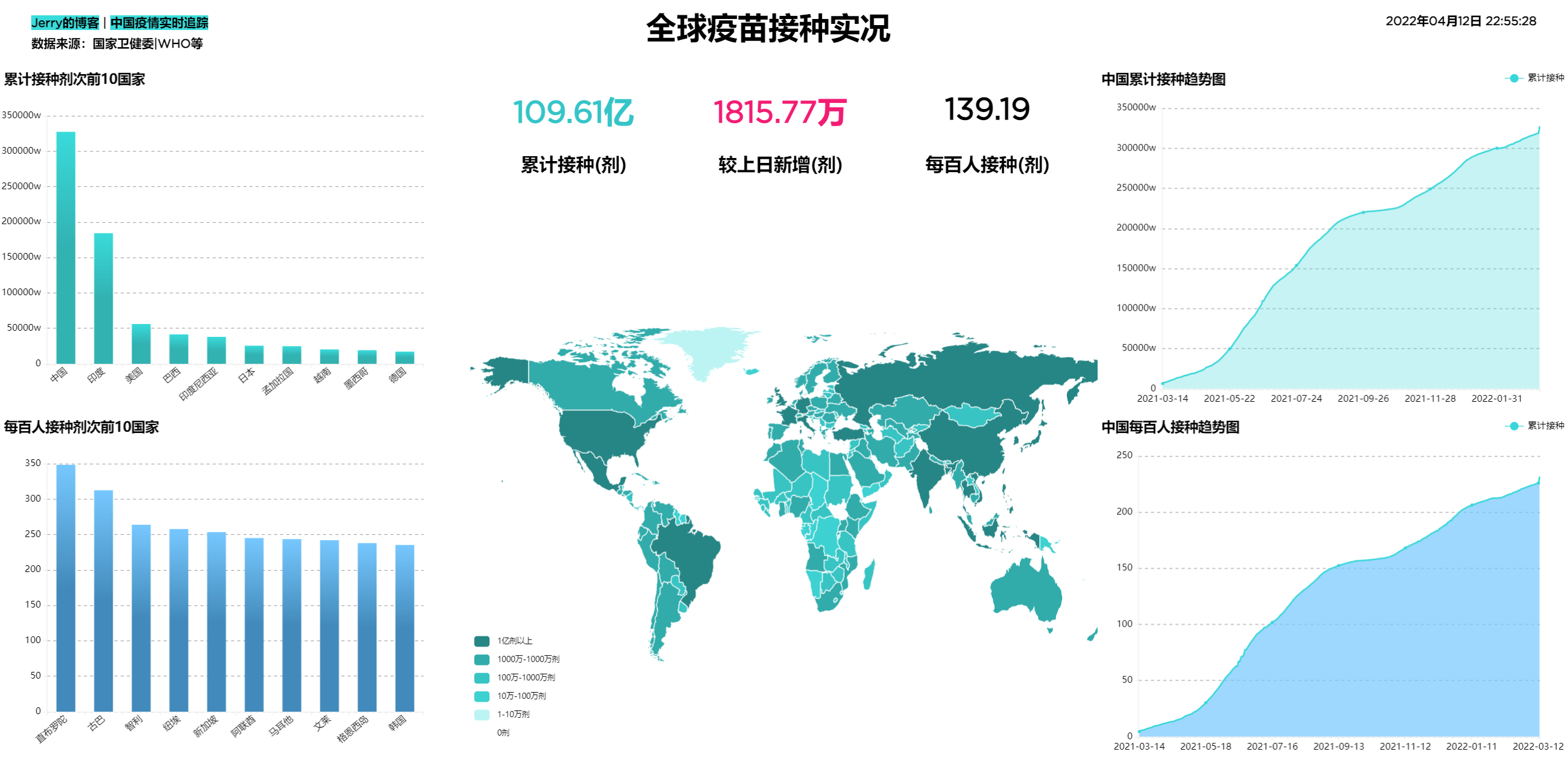 趣站分享2022年5月上：土味情话/疫情实时追踪/易飞文字识别/火山翻译