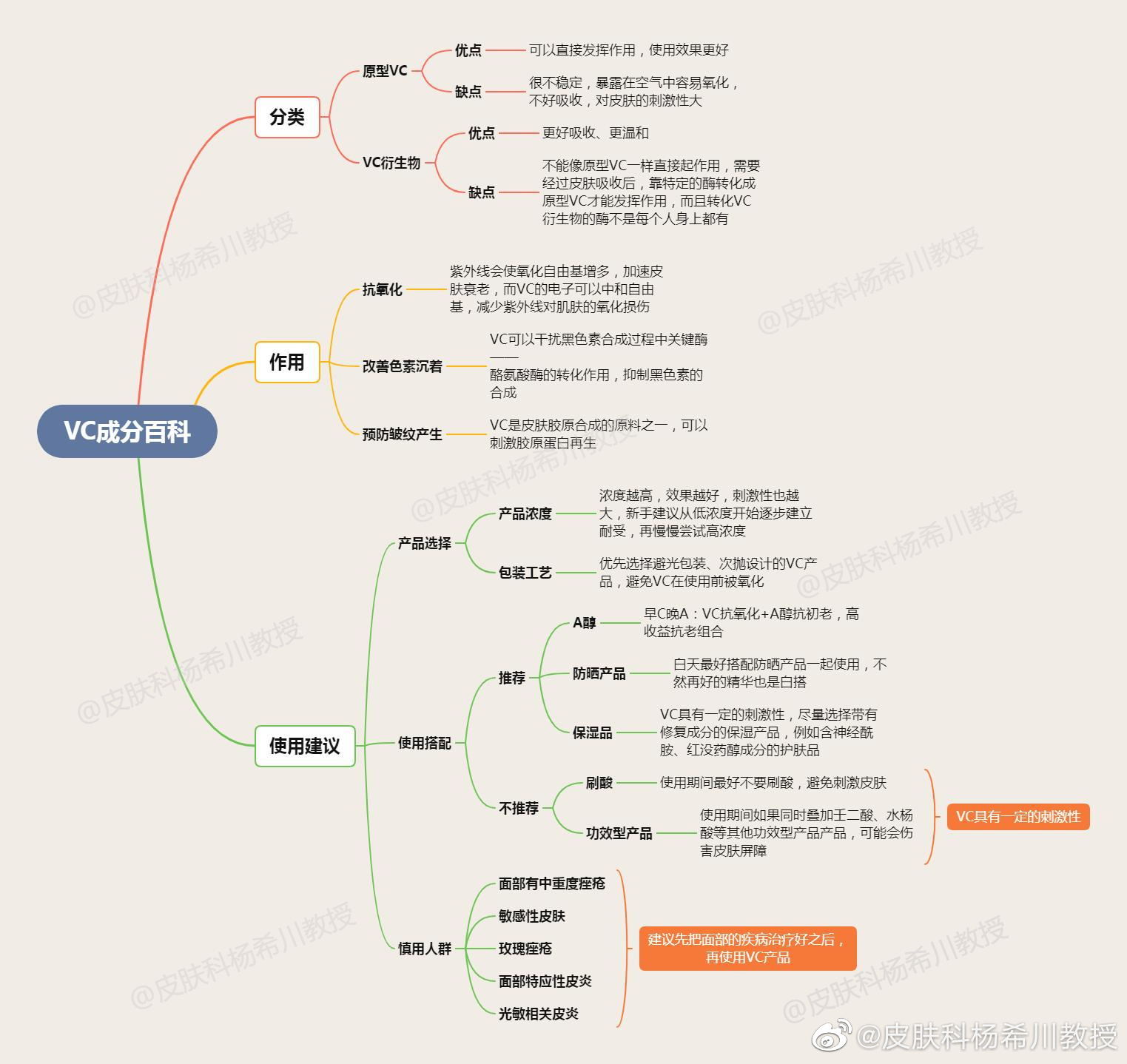 2022福利汇总第100期 ：林中小屋