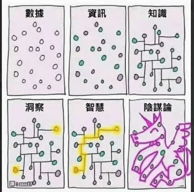 2022福利汇总第103期 ：雾蒙蒙牛