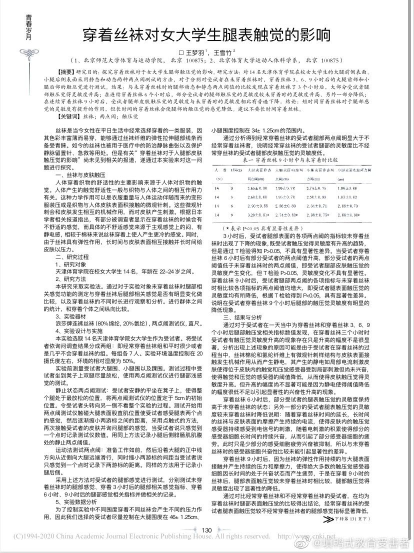 2022福利汇总第112期 ：末班列车