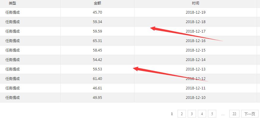 利用微信号托管每天撸零花钱