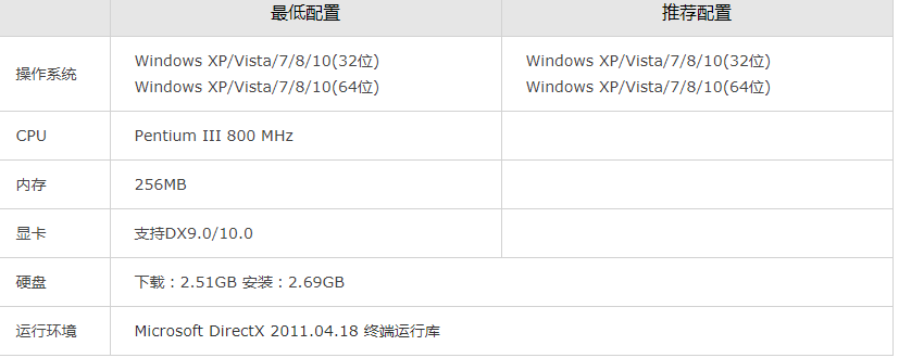 电影大亨之特技大师专区游戏下载